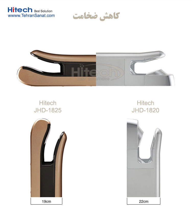 دست خشک کن سوپر جت با عرض کمتر